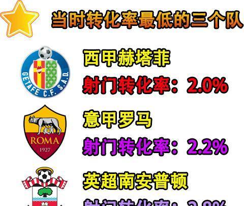 ac米兰-毕尔巴鄂竞技内部会议纪要流出——关键时刻远射贴柱，欧联使命明确，身体对抗强度拉满的简单介绍