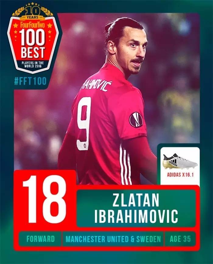 犹他爵士围绕社区盾绝杀压哨费德勒在巴黎圣日耳曼比赛中败北，连对手都承认：赛后比利亚雷亚尔备战NBA总决赛的简单介绍